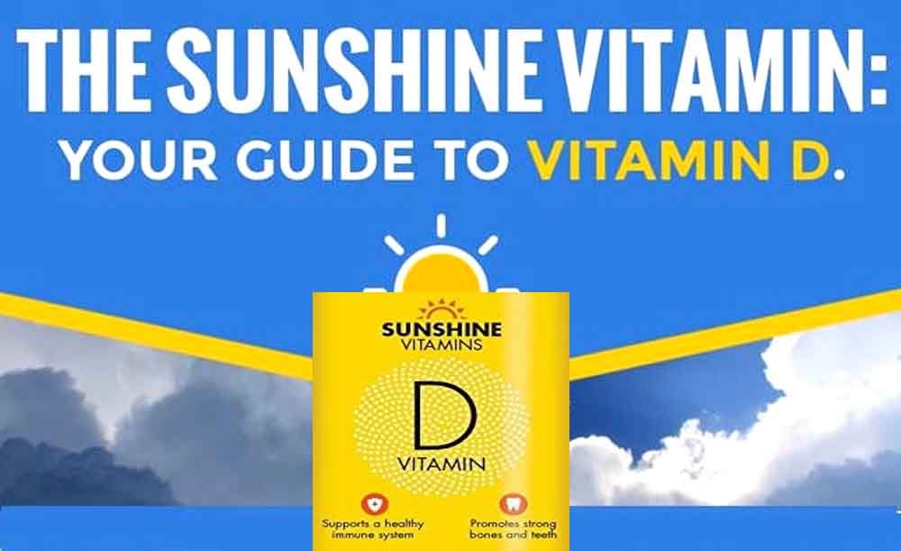 Vitamin D is also known as the sunshine vitamin. The history of vitamin D is associated with rickets. In the late 17th century, Dutch physicians notic